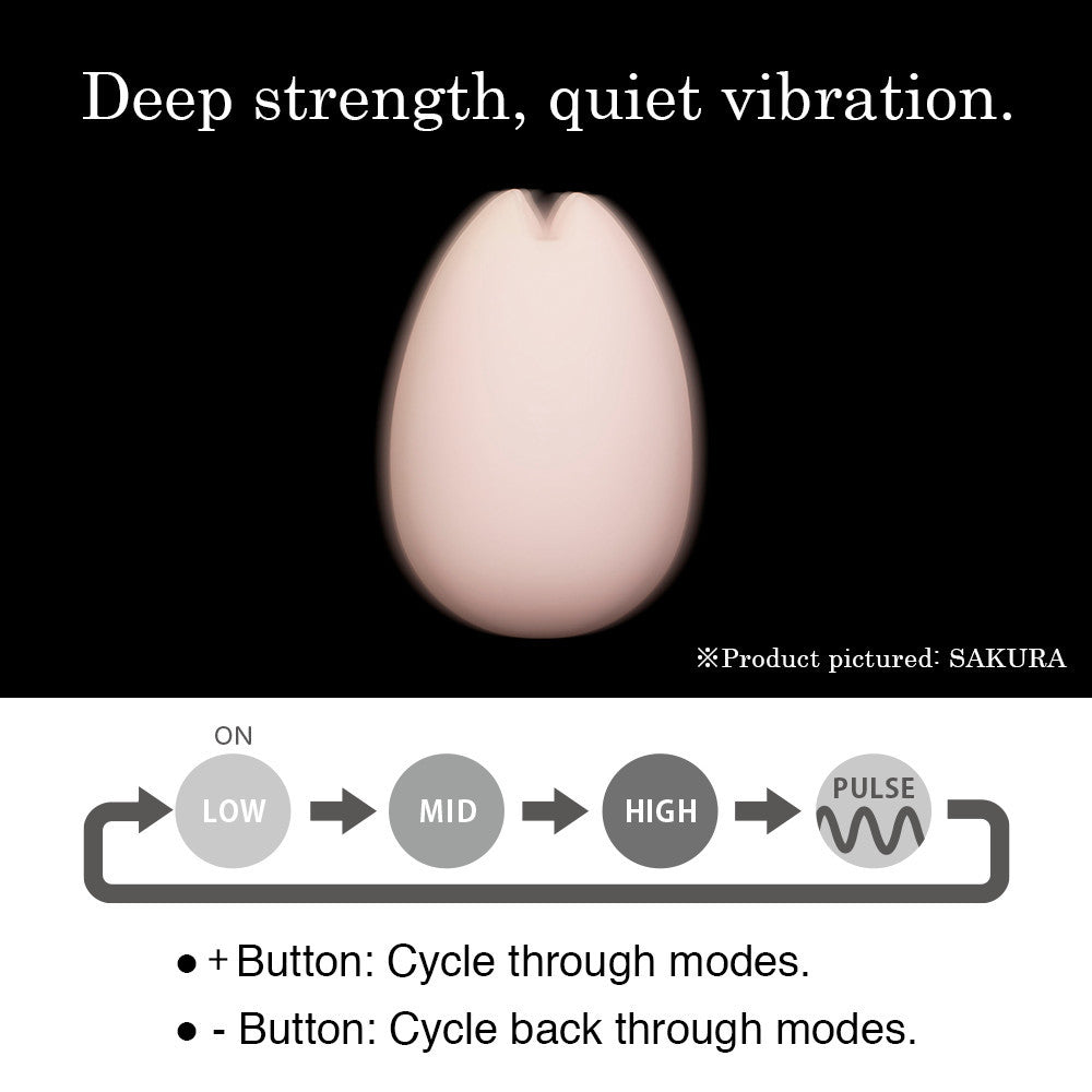 Midori showing 4 modes - low, medium, high and Pulse-deep strength, quiet vibration
