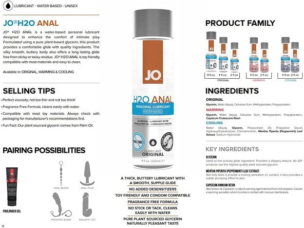 JO Anal H2O Lubricant - chart showing possible uses