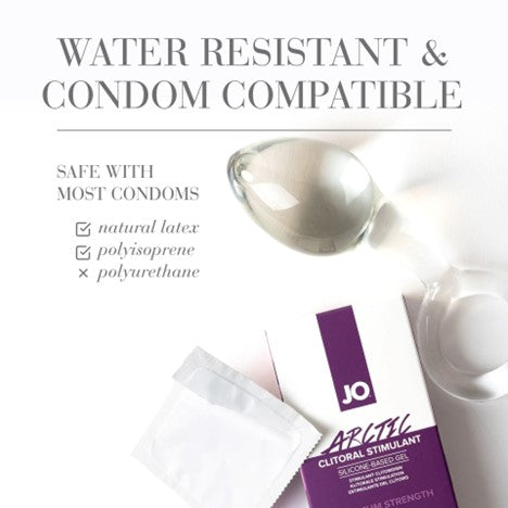 Water Resistant and Condom Compatible